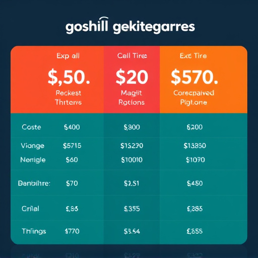gohighlevel-cost-comparison-640x480-17611142.jpeg