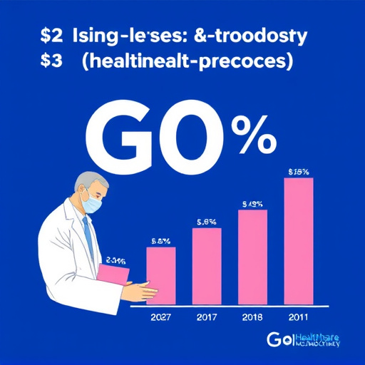 gohighlevel-cost-for-healthcare-practice-640x480-29777734.jpeg