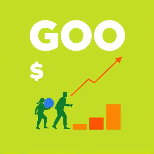 gohighlevel cost for training program