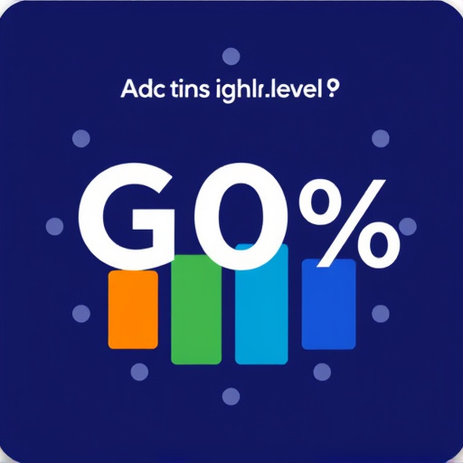 gohighlevel cost for training program