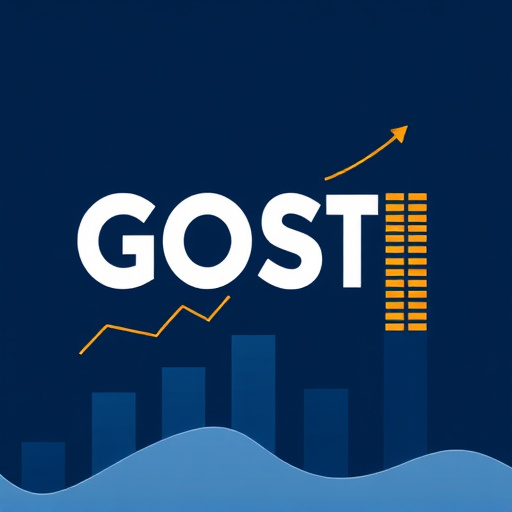 gohighlevel cost management