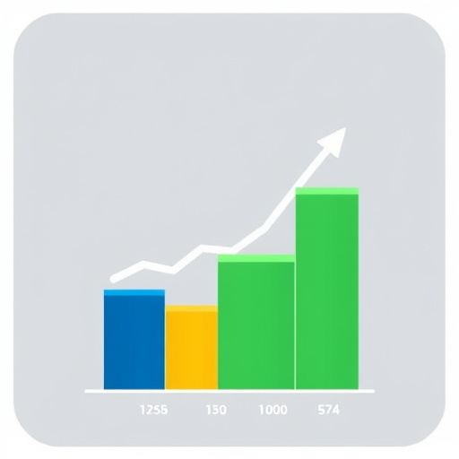 gohighlevel cost nlp evaluation