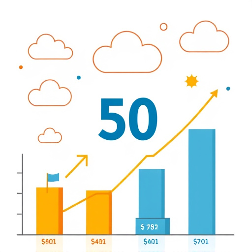 gohighlevel cost optimization