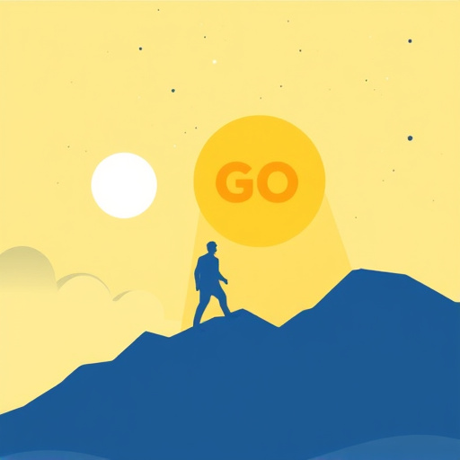 gohighlevel cost startup plan