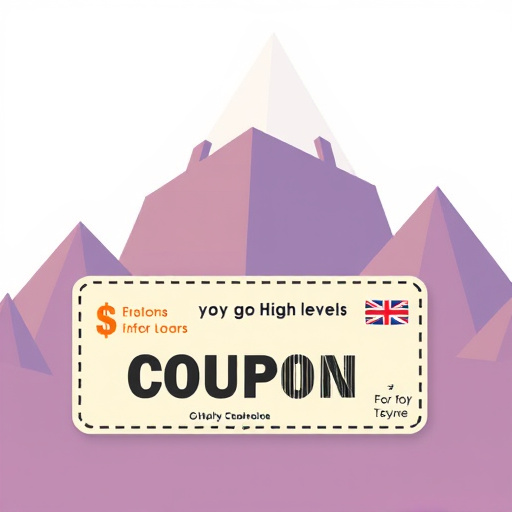 gohighlevel coupon