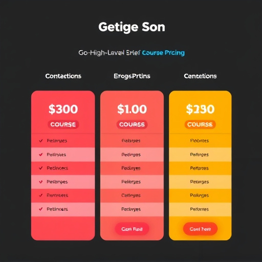 gohighlevel course pricing