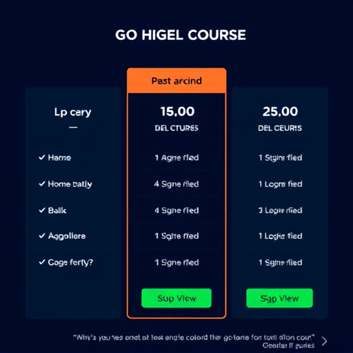 gohighlevel course pricing
