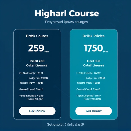 gohighlevel course pricing