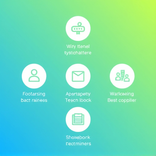 gohighlevel crm features