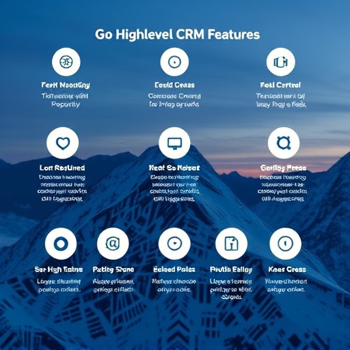 gohighlevel crm features