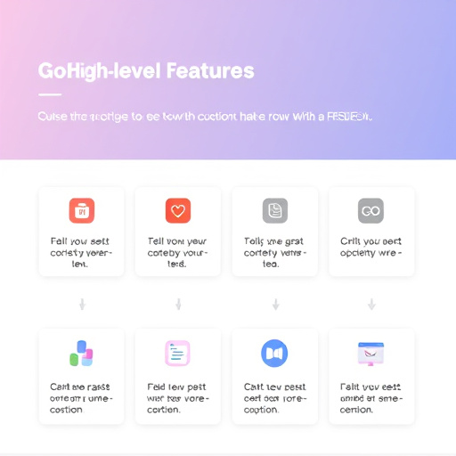 gohighlevel crm features
