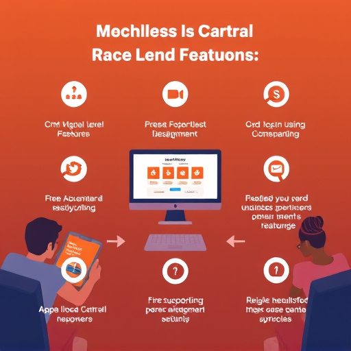 gohighlevel crm features