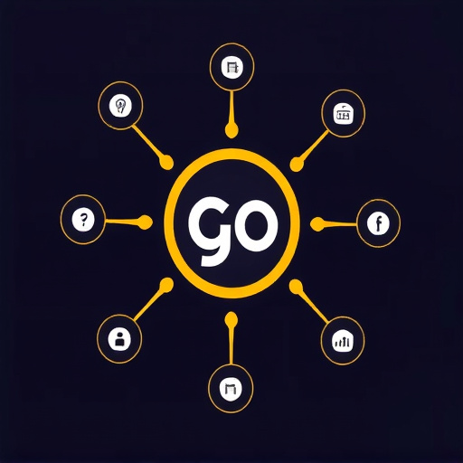 gohighlevel crm integration