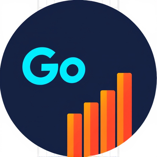 gohighlevel crm integration