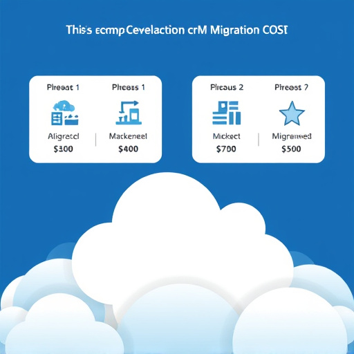 gohighlevel-crm-migration-cost-640x480-69574145.jpeg
