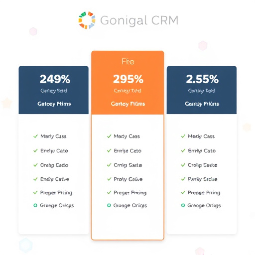 gohighlevel crm pricing