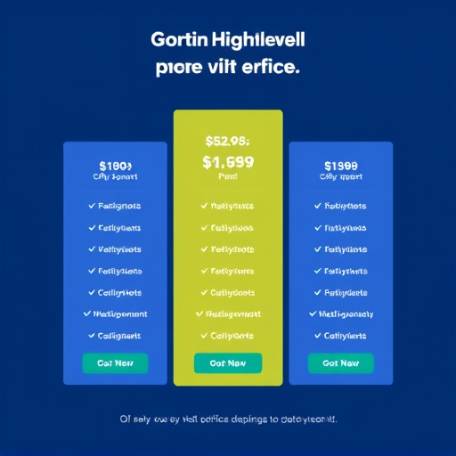 gohighlevel crm pricing