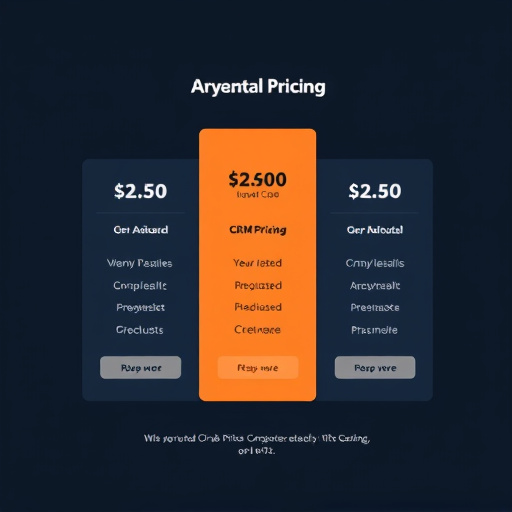 gohighlevel crm pricing