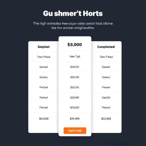 gohighlevel crm pricing