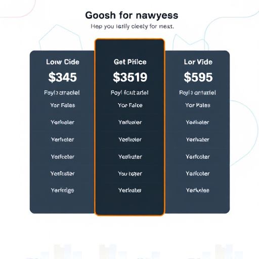 gohighlevel crm pricing