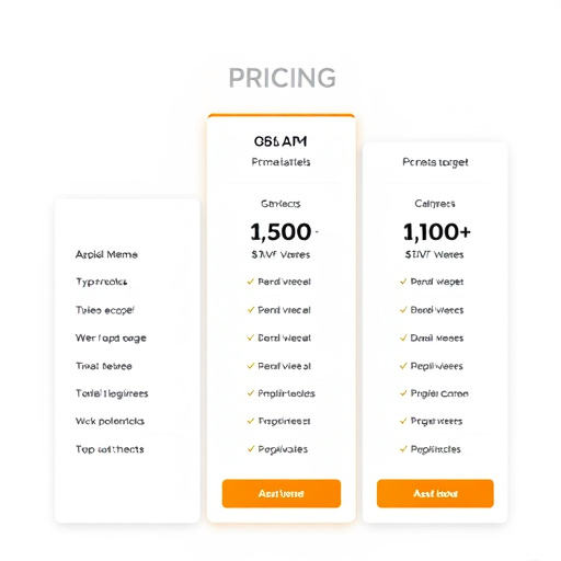 gohighlevel crm pricing