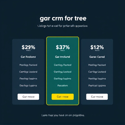gohighlevel crm pricing