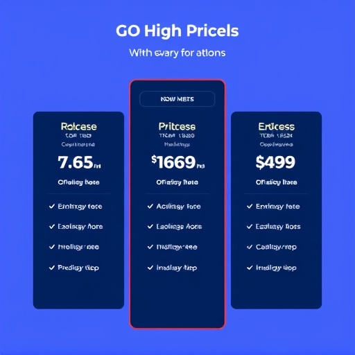 gohighlevel crm pricing