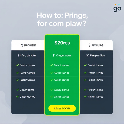 gohighlevel crm pricing