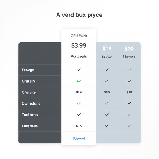 gohighlevel-crm-pricing-640x480-42016685.jpeg
