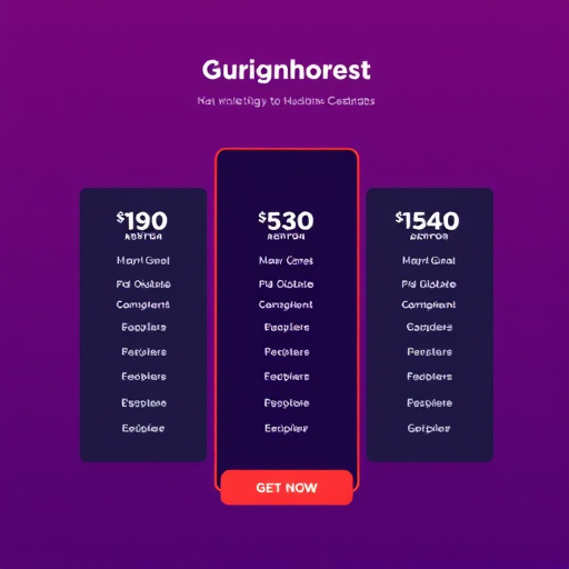 gohighlevel crm pricing
