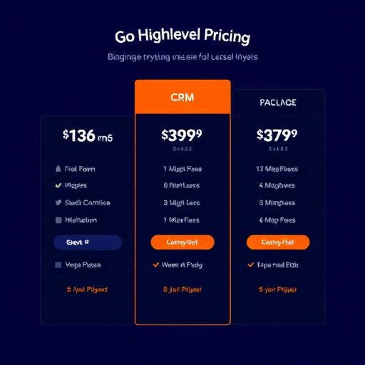 gohighlevel crm pricing