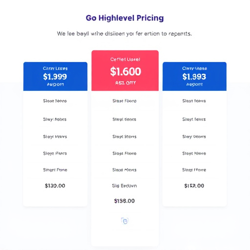 gohighlevel crm pricing