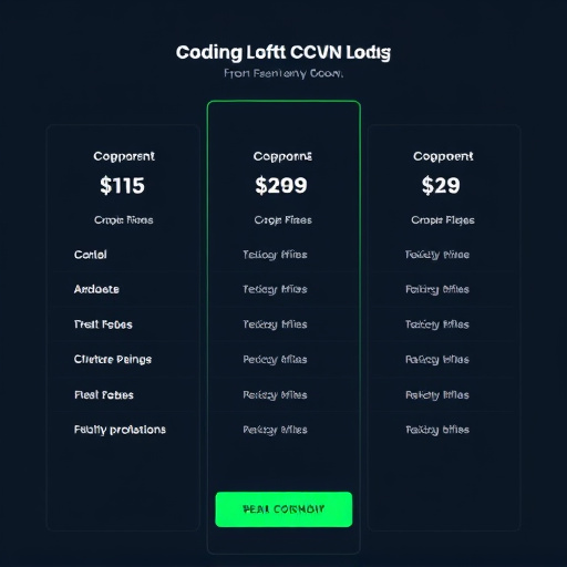 gohighlevel crm pricing