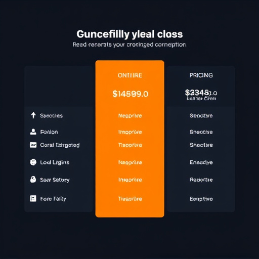 gohighlevel crm pricing
