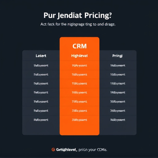 gohighlevel crm pricing