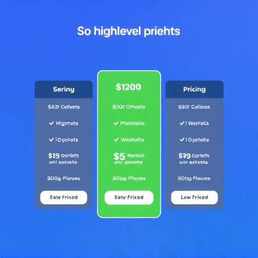 gohighlevel crm pricing