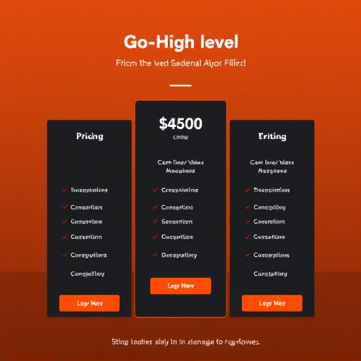 gohighlevel crm pricing
