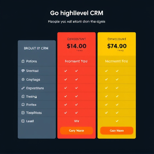 gohighlevel crm pricing
