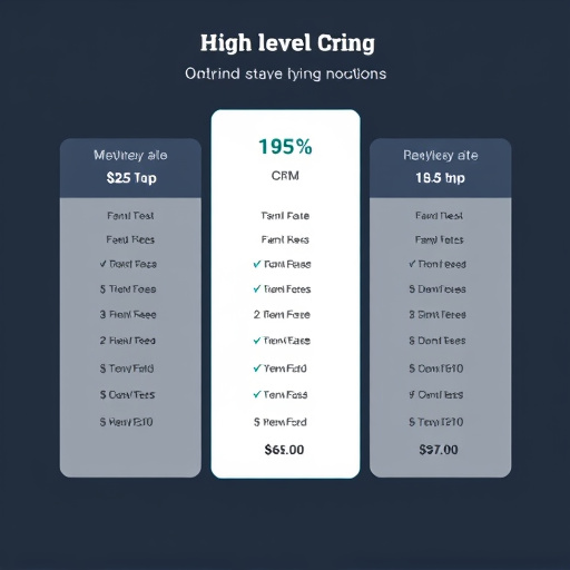 gohighlevel crm pricing