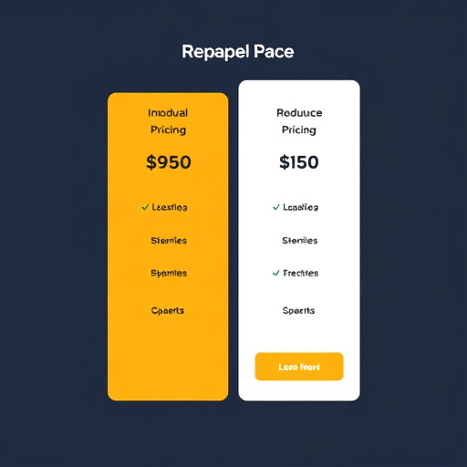 gohighlevel crm pricing