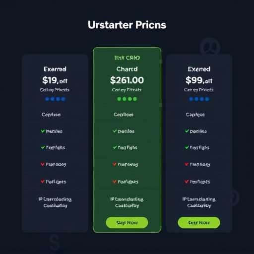 gohighlevel crm pricing