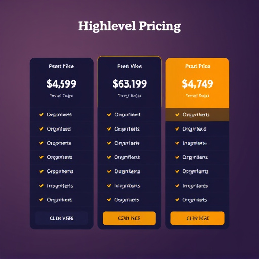 gohighlevel crm pricing