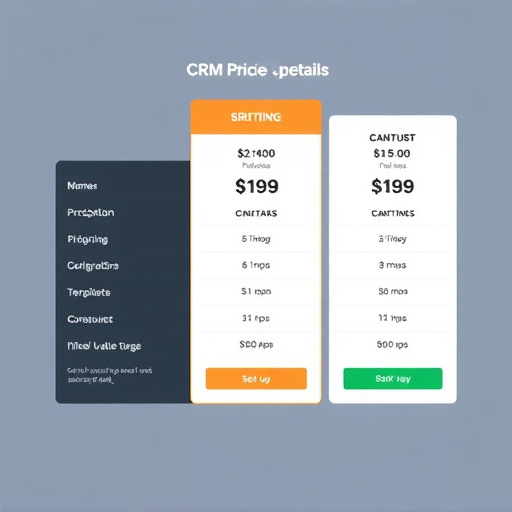 gohighlevel crm pricing details