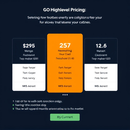 gohighlevel-crm-pricing-details-640x480-82593964.jpeg