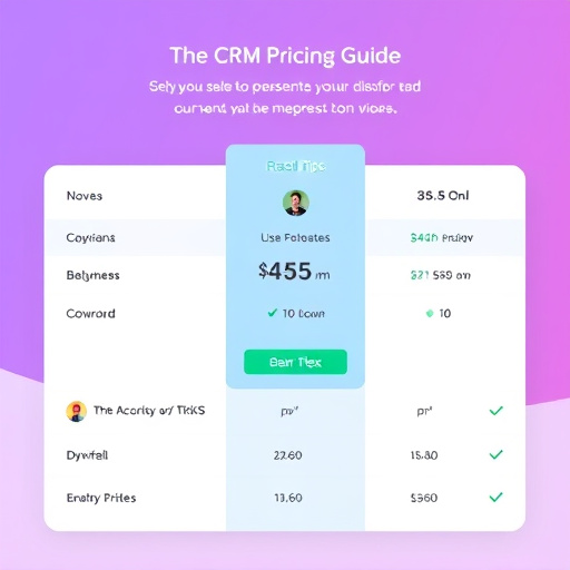 gohighlevel crm pricing guide