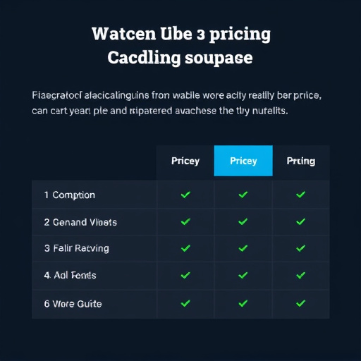 gohighlevel crm pricing guide