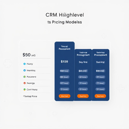 gohighlevel crm pricing model