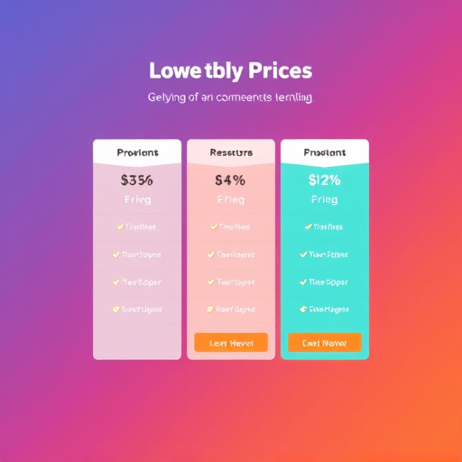 gohighlevel crm pricing review