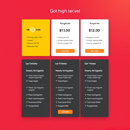 gohighlevel crm pricing review
