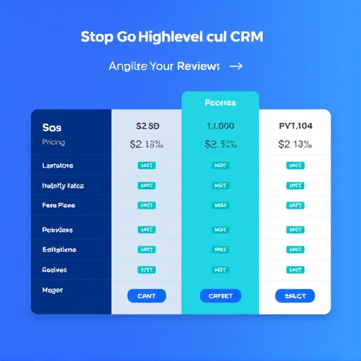 gohighlevel crm pricing review